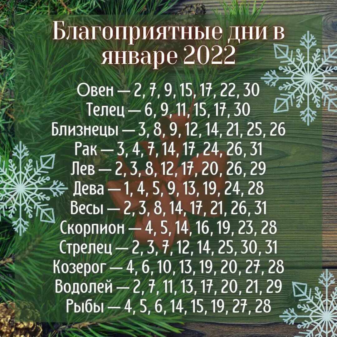 11 _ ЖТ __Ё_ Благоприятные ДНИ В 353 январе 2022 1 Овен 2 7 9 1517 22 30 Телец 6 9 11 15 17 30 Близнецы 3 8 912 14 21 25 26 Рак 3 4 7 14 17 24 26 31 Лев 2 3 8 1217 20 26 29 Дева 1 4 5 9 13 19 24 28 Весы 2 3 8 14 17 21 26 31 Скорпион 4 5141619 23 28 Ё Стрелец 2 3 7 12 14 25 30 31 Козерог 4 6101319 20 2728 Водолей 2 7 11 13 17 20 21 29 а Рыбы 4 5 614 1519 27 28 _