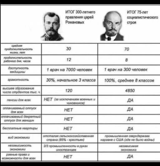 в м ито жима итог 75 м ший про т о 70 мантиюа тоо чело ск 1 при эоо что х 10 м на 1 тт точ пробки и Мисси ш то то нЕт мм Е ш Умри см пши НЕ Т ДА 57 д м ы щ я м дц сил а в мхи пишит и т ш нп дА