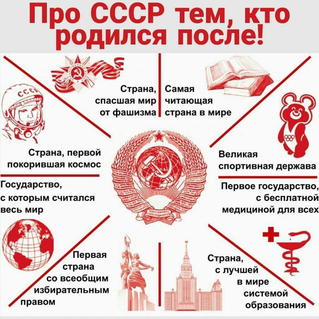Про СССР тем кто родился после оши сям Д опиши мир чипюшл ц г ыфншшм прям пирс Ёё страна др оп впиш пекари шая щим мощи ии мши Гиуддрспо вторым вчитися лось пир тр государств Бим шой идицинпй для