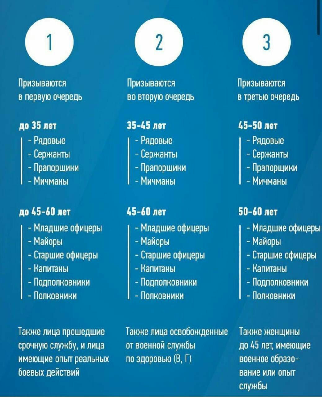 Принцип пиши тя миэт в щит и ип ц ш Ритм _ Ридл щи щ пишиш Принципи Ишим Аз п 45 6 ип и п Ищши Младшие помним Мишин афиши ищи Мііпрм Майо Старшие щими Сири ие и Биши Игптин Калиты Пшишлпииии Пплппмшмш Ппціншими ппц _ им и Потапииии жжешца юпшвшпи Татипипл ми іікжвищишииы иви мую сливу и ш на шум до А5 пц нищие мы рваным по в г Щипц ы двйпвий име