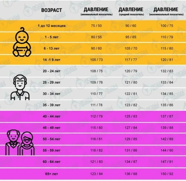 гипп шпили шипит ы мм а т и тп м и по т