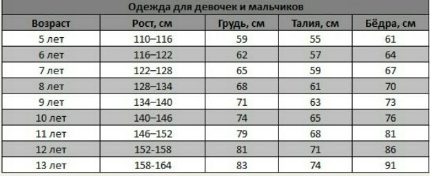 пни пыл пни ш ш выла инд инь вып