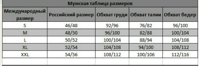 3196 твт вы ваш и юепш пвд пили шш явеша шпь