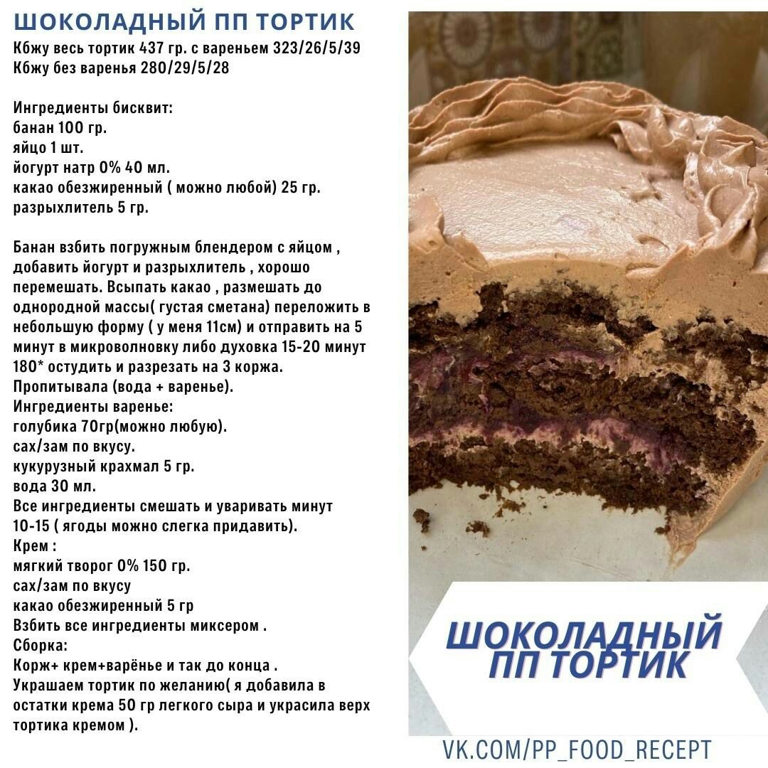 ШПКОдАдНЫЙ пп топик шышьш в пп ши ишцмьшм ми там ЬпиивцииииНигатив ПБ а гьь шо шло итп пм куни ь л ип пищи ш 45 ш щ миимдтдпми эп п шокол ный ппто ик СОМРР топ ПЕСЕРУ