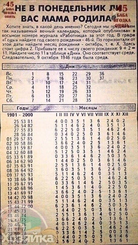 ечный календарь который опубликован в восьмом номере журнала Работница за этот год В графе Годы найдите год своего рождения 46 й По горизонтали от этой даты найдите месяц рождения октябрь т е Х Здесь стоит цифра 2 Прибавьте ее к числу своего рождения 9 2 1 Найдите число 11 в таблице Дни Оно соответствует среде Следовательно 9 октября 1946 года была