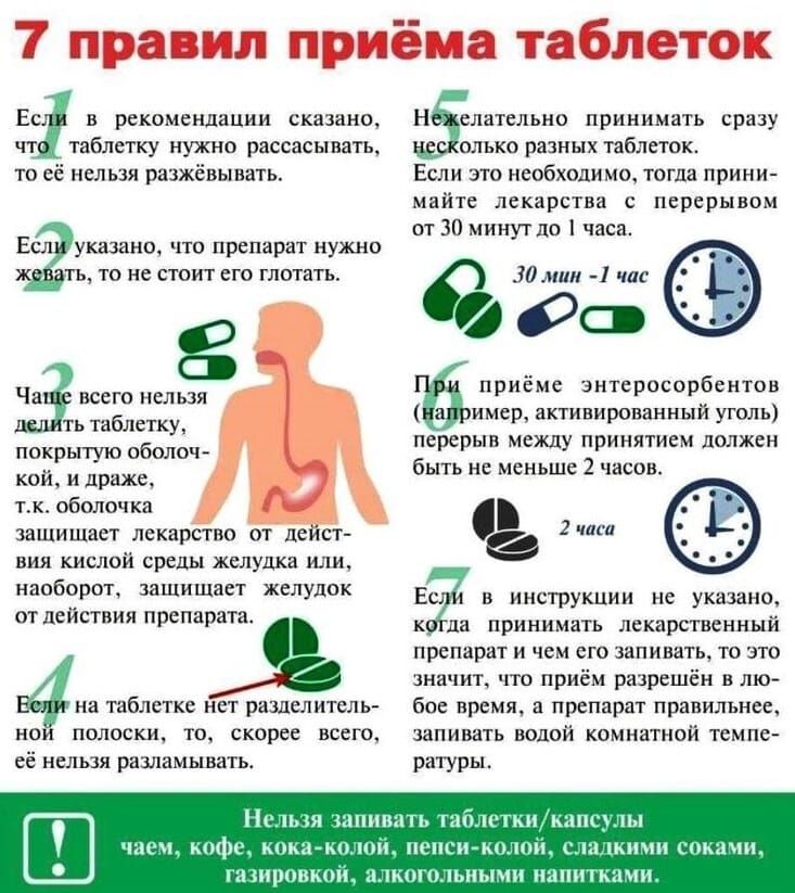 Еслй в рекомендации сказано таблетку нужно рассасывать то её нельзя разжёвывать Ебфуказано что препарат нужно жевать то не стоит его глотать Ё всего нельзя М аб покрытую оболоч кой и драже тк оболочка защищает лекарство от дейст а кислой среды желудка или наоборот защищает желудок на таблетке Иёт разделитель полоски то скорее всего её нельзя разлам