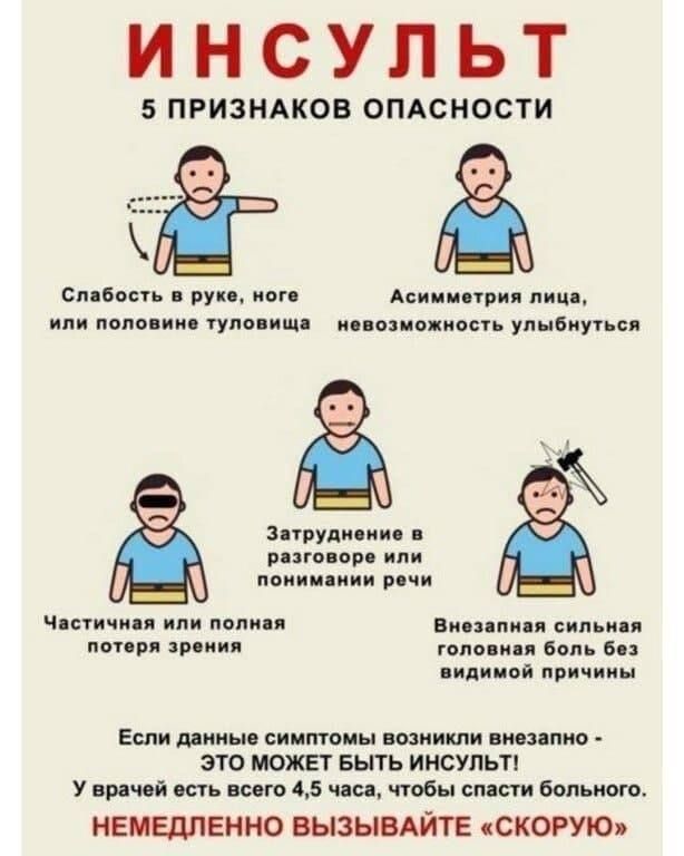 ИНСУЛЬТ 5 ПРИЗНАКОВ ОПАСНОСТИ Слабость в руке ноге Асиммотрия лица или половине туловища невозможность улыбнуться Затруднение в разговоре или понимании речи е Частичная или полная Внезапная сильная потеря зрения головная боль без видимой причины Если данные симптомы возникли внезапно ЭТО МОЖЕТ БЫТЬ ИНСУЛЬТ У врачей есть всего 45 часа чтобы спасти б