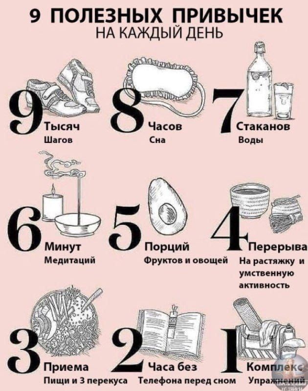 9 полезных привычек на каждый день

9 - Тысяч шагов
8 - Часов сна
7 - Стаканов воды
6 - Минут медитаций
5 - Порций фруктов и овощей
4 - Перерыва на растяжку и умственную активность
3 - Приема пищи и 2 перекуса
2 - Часа без телефона перед сном
1 - Комплекс (управление стрессом)