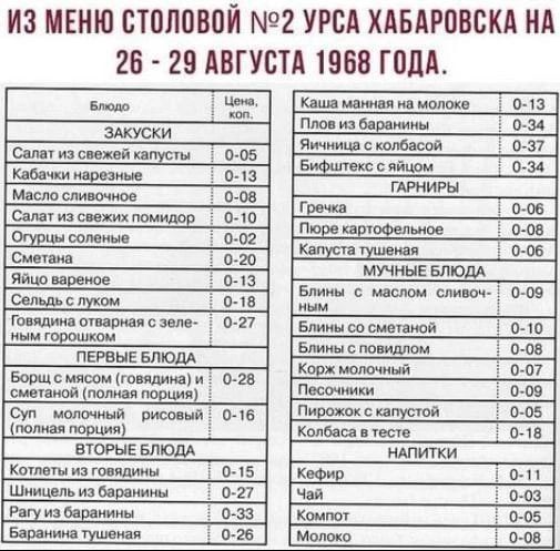 ИЗ МЕНЮ СТОЛОВОЙ №2 УРСА ХАБАРОВСКА НА 26-29 АВГУСТА 1968 ГОДА. Закуски: Салат из свежей капусты 0-05; Кабачки нарезанные 0-13; Масло сливочное 0-08; Салат из свежих помидор 0-10; Огурцы соленые 0-02; Сметана 0-20; Яйцо вареное 0-13. Первые блюда: Борщ с мясом 0-28; Суп молочный рисовый 0-16. Вторые блюда: Котлеты из говядины 0-15; Шницель из баранины 0-27; Рагу из баранины тушеное 0-33.