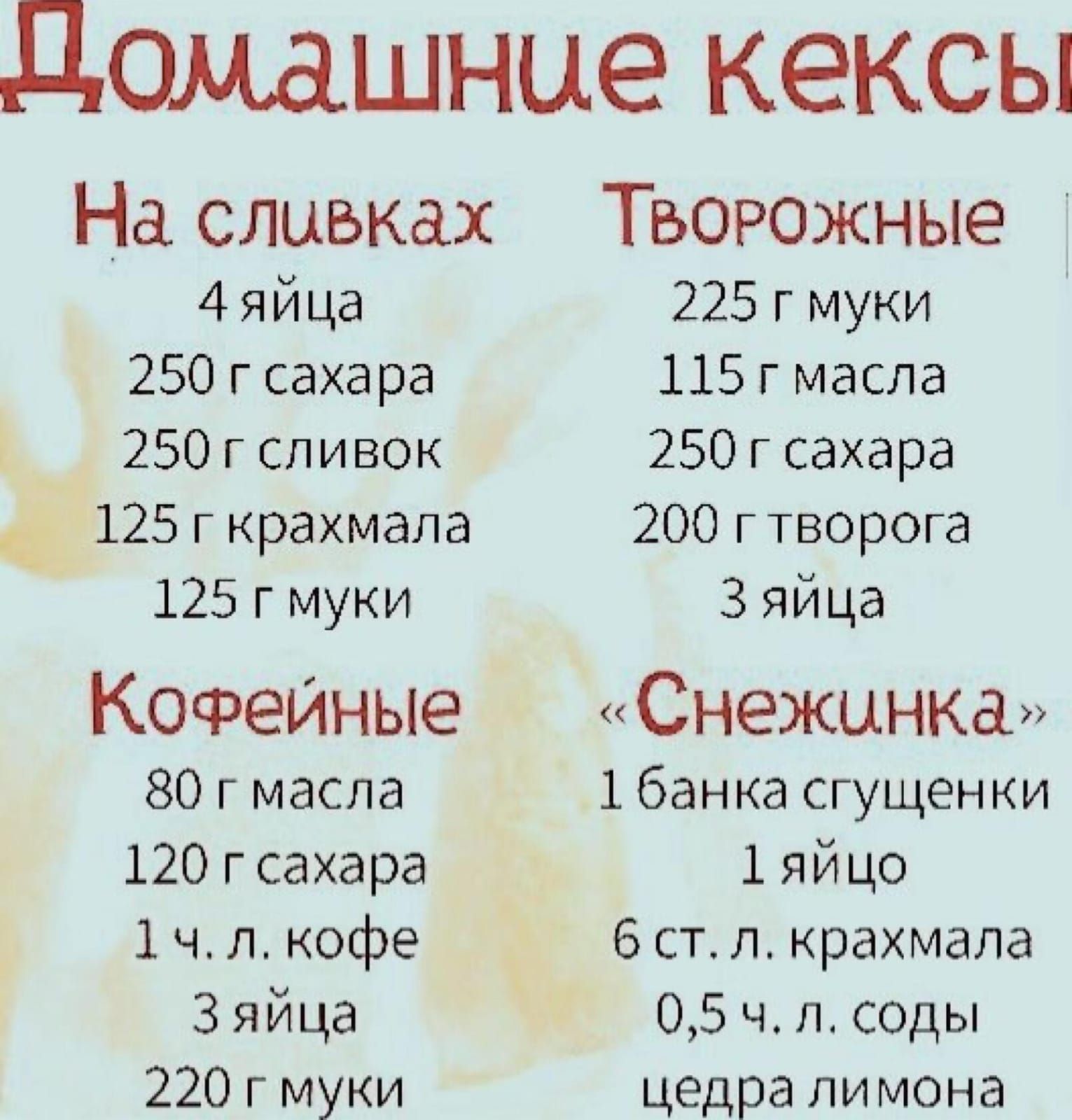 домашние кексы На сливках 4яйца 250 г сахара 250гсливок 125 г крахмала 125 г муки Кофейные 80 г масла 120 г сахара 1 чл кофе Зяйца 220 г муки Творожные 225 г муки 115 г масла 250 г сахара 200 гтворога Зяйца Снежинка 1 банка сгущенки 1яйцо 6 стл крахмала 05 чл СОДЫ цедра лимона