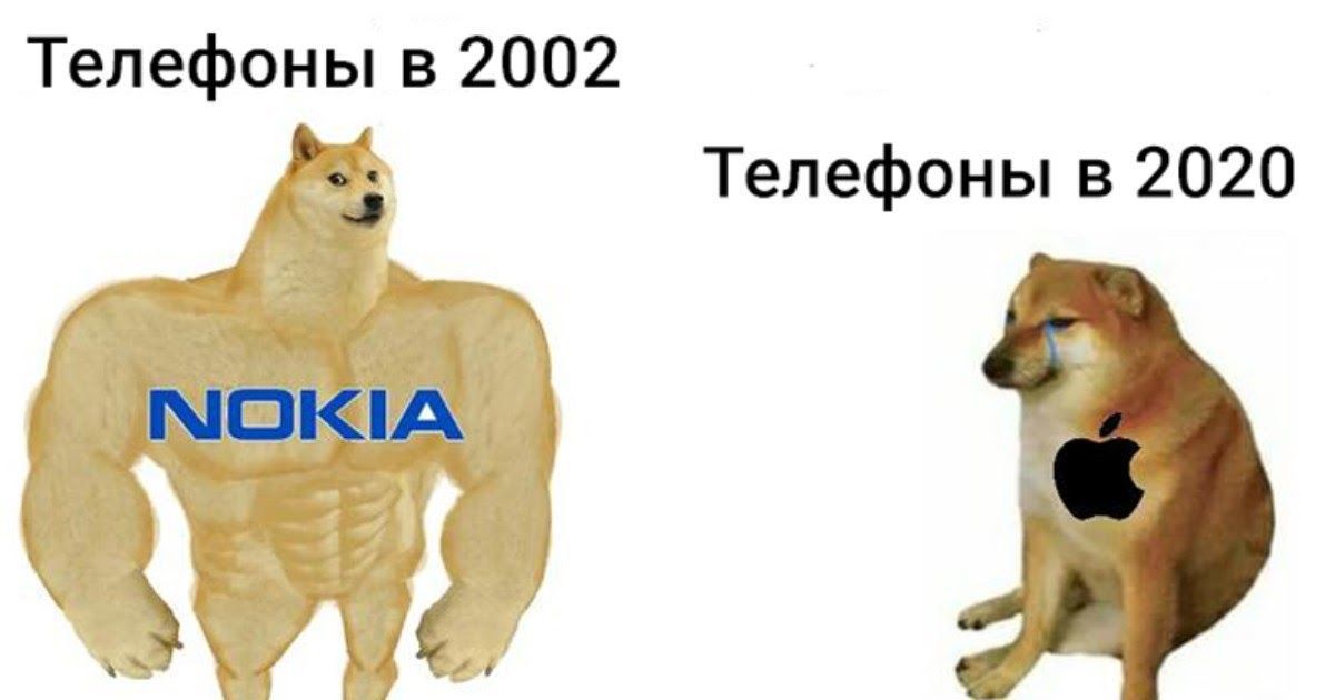 Телефоны в 2002 дд Телефоны в 2020