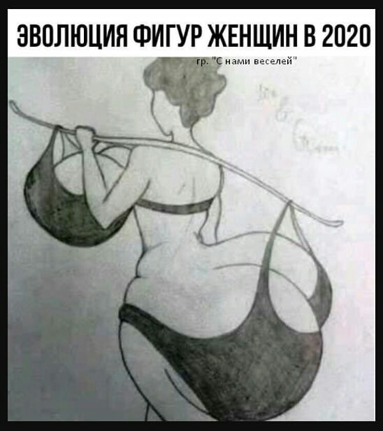 ЭВОЛЮЦИЯ ФИГУР ЖЕНЩИН В 2020