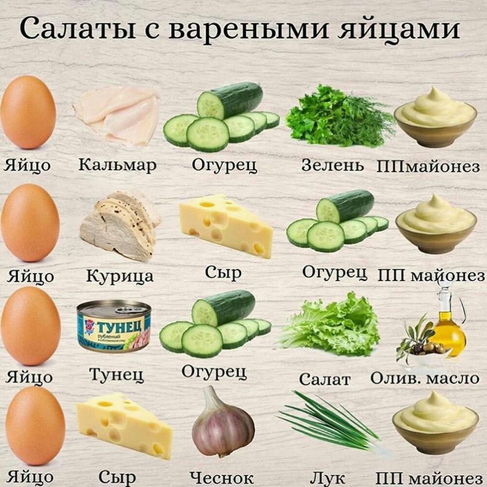 Салаты с вареными яйцами 4 яйцо Кальмар Огурец Зелень ППмайонез Огурец Салат Олив масло НЕФ Яйцо Сыр Чеснок Лук ПП майонез