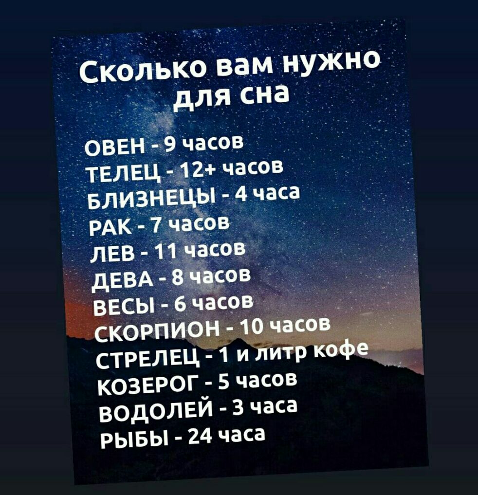 СТРЕЛЕЦ козврог 5 часов водоЛЕЙ 3 часа рывы 24 часа