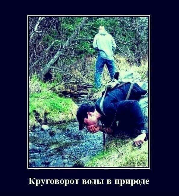 Кругпварат воды в природе