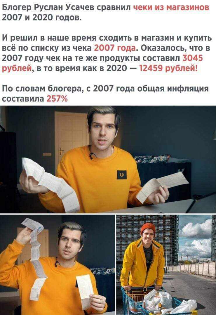 Блогер Руслан Усачев сравнил чеки из магазинов 2007 и 2020 годов и решил в наше время сходить в магазин и купить всё по списку из чека 2007 года Оказалось что в 2007 году чек на те же продукты составил 3045 рублей в та время как в 2020 12459 рублей По словам блогера 2007 года общая инфляция составила 257