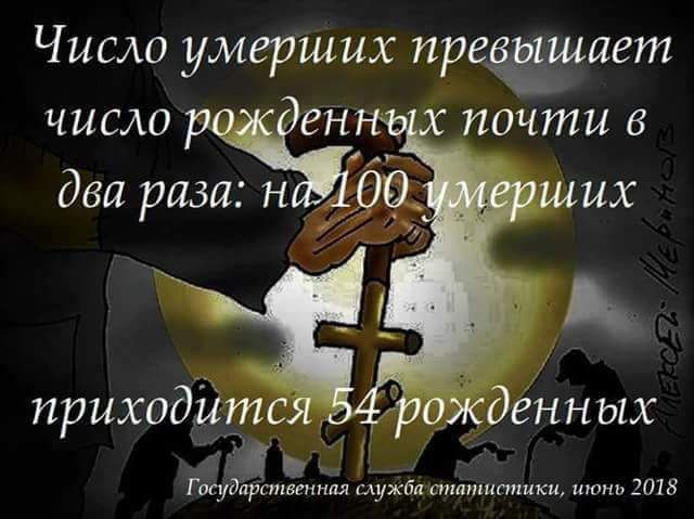 Число умерших прешает д 1 гщгимош сухбд тши гта