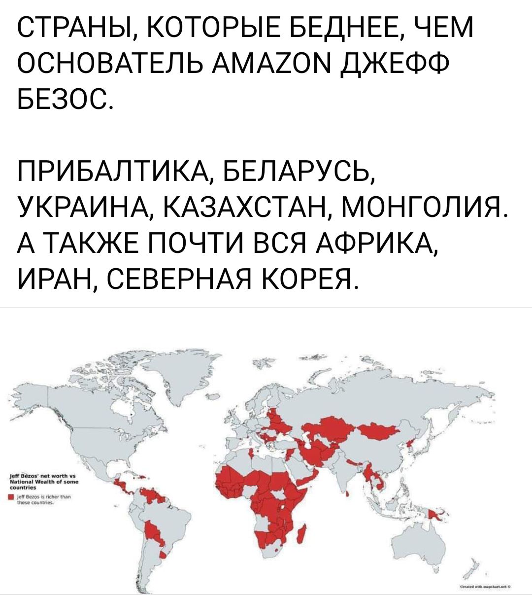СТРАНЫ КОТОРЫЕ БЕДНЕЕ ЧЕМ ОСНОВАТЕЛЬ АМАХОМ ДЖЕФФ БЕЗОС ПРИБАЛТИКА БЕЛАРУСЬ УКРАИНА КАЗАХСТАН МОНГОЛИЯ А ТАКЖЕ ПОЧТИ ВСЯ АФРИКА ИРАН СЕВЕРНАЯ КОРЕЯ 957 О