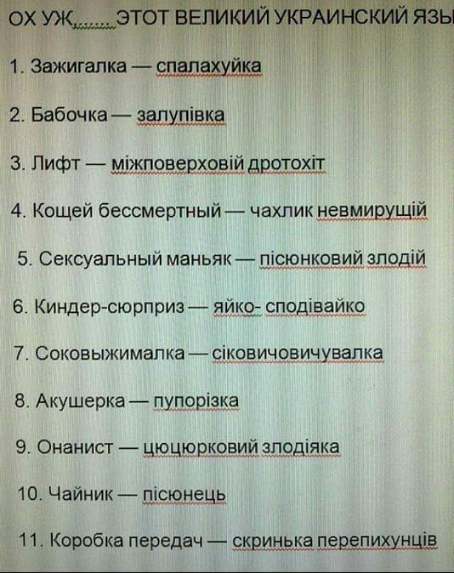 Бабочка 3 Лиф міжпявярхевіц 4 Кащей бессмертный чахпик невмищщій Акушерка плющ Э Онанист цЩ 10 Чайник Коробка передач сиыька