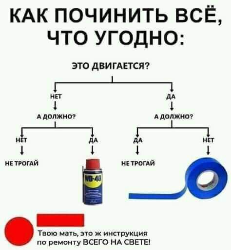 КАК ПОЧИНИТЬ ВСЁ ЧТО УГОДНО это дви глист ип М 1 1 Адолжкот Адолжит и М дд ип 1 1 1 1 и тюгдй і не тий Тиша ж индукция па ремонту всего НА СВЕТЕ