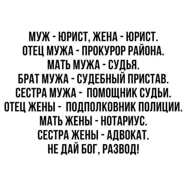 МУЖ ЮРИСТ ЖЕНА ЮРИСТ ПТЕЦ МУЖА ПРПКУРПР РАИПНА МАТЬ МУЖА СУДЬИ БРАТ МУЖА ПУДЕБНЫИ ПРИСТАВ ПЕВТРА МУЖА ППМПЩНИК СУДЬИ ПТЕЦ ЖЕНЫ ПОЛППЛКПВНИК ПППИЦИИ МАТЬ ЖЕНЫ НПТАРИУС СЕСТРА ЖЕНЫ АЛВПКАТ НЕ ПАИ БОГ РАЗВПЛ