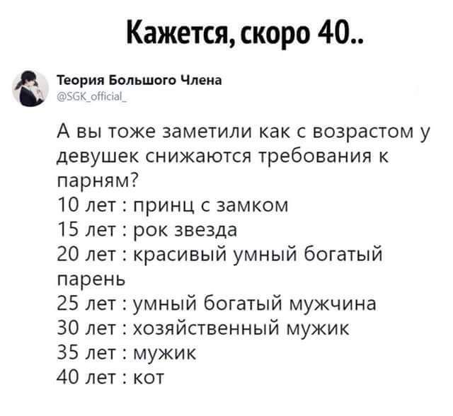 Кажется скоро 40 Теория Бол шыш Чпеиі А вы тоже заметили как с возрастом у ДЕВУШЕК СНИЖЗЮТСЯ Требования К парням 10 лет принц с замком 15 лет рок звезда 20 лет красивый умный богатый парень 25 лет умный богашй мужчина 30 лет хозяйственный мужик 35 лет мужик 40 лет кот