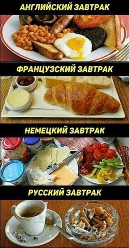 АНГЛИЙСКИЙ ЗАВТРАК и