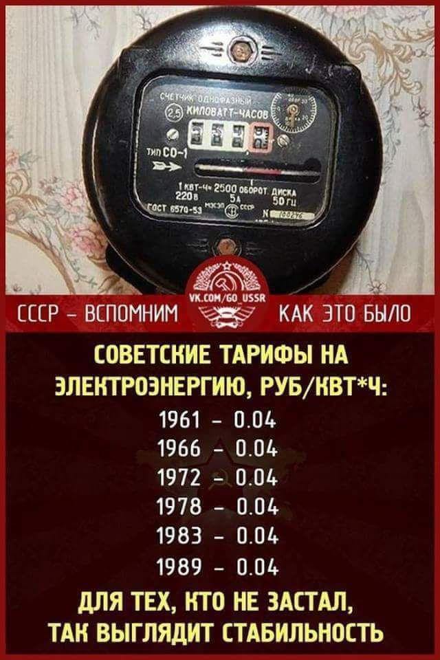 ЦСР ВЕПОМНИМ 95 КАК ЭТО БЫЛО СОВЕТСКИЕ ТАРИФЫ НА ЭЛЕКТРОЭНЕРГИИ РУБИВТЧ 1961 001 1966 004 1972 004 1978 ППо 1983 ППіь 1989 ППА дЛЯ ТЕХ ИТП ИЕ ЗАСТАЛ ТАК ВЫГЛЯдИТ СТАБИЛЬНОСТЬ