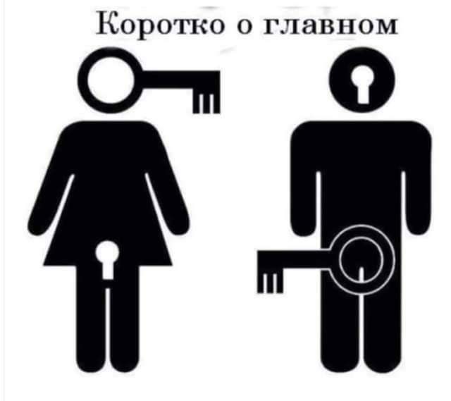 Коротко о главном 0110 Ю