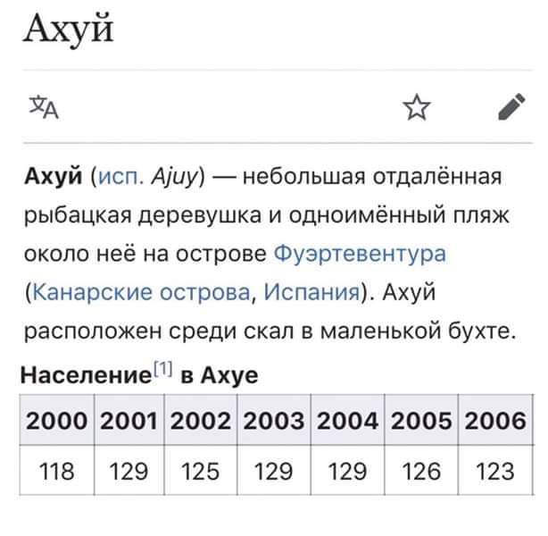 Ахуй УА Ахуй исп Аіиу небольшая отдалённая рыбацкая деревушка и одноимённый пляж около неё на острове Фуэртевентура Канарские острова Испания Ахуй расположен среди скал в маленькой бухте Население в Ахуе 2000 2001 2002 2003 2004 2005 2006 118 129 125 129 129 126 123