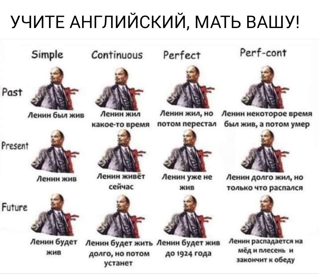 УЧИТЕ АНГЛИЙСКИЙ МАТЬ ВАШУ 5тре саммит Рети Рей сом яёёёё ЛМИМШ Лети ищю Минами к кмшир пм щим мы атм д итд шью иттрия ж лтн милмишп дц д ж щин и