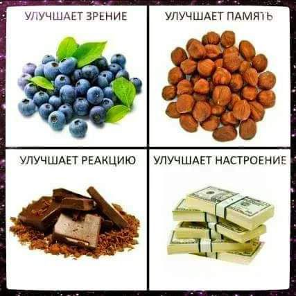 УмУЧЩАЕТ ЗРЕНИЕ УЛУЧШАЕТ ПАМЙП