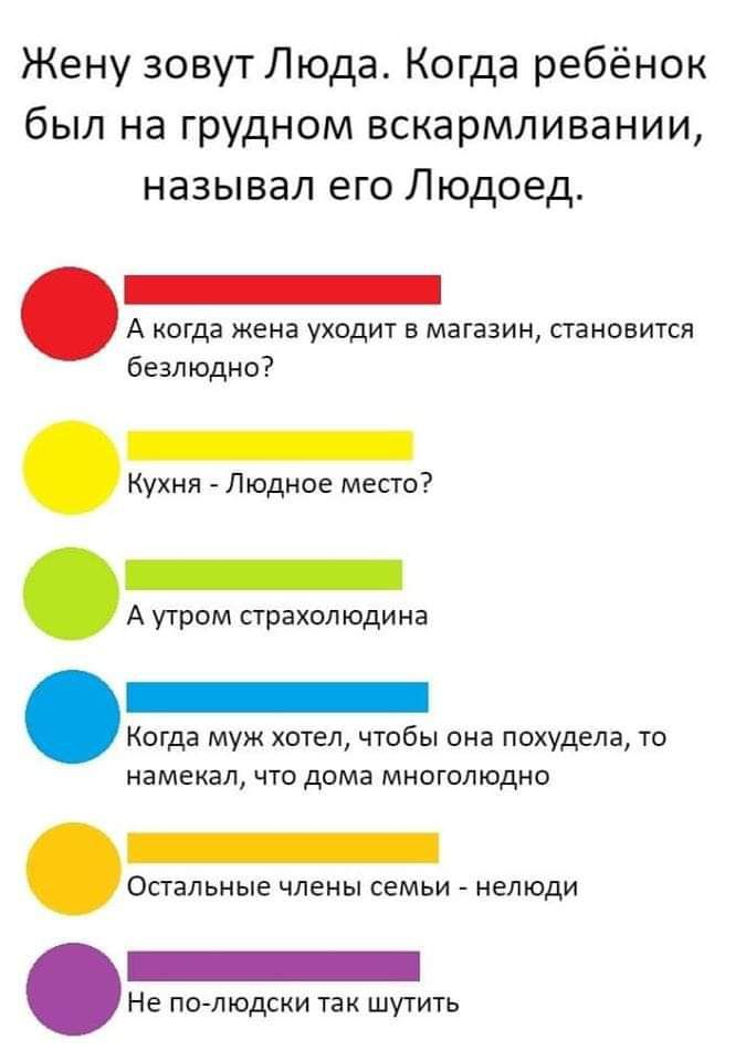 Жену зовут Люда Когда ребёнок был на грудном вскармливании называл его Людоед безлюдно Кухня _ Людное место _ Когда муж хотел чтобы похудела то НЗМЕКЗЛ ЧТО ДОМЕ МНОГООДНО Остальные члены семьи нелюди Не по людсии так шутить