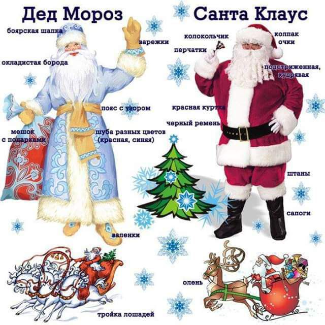 дед Мороз Санта Клаус
