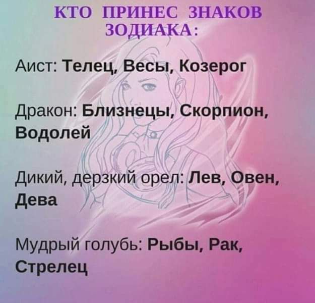 кто пиши шхков зодьмкж Аист Телец Весы Козерог дракон Близнецы Скорпион Водолей Дикий дерзкий орел Лев Овен дева мудрый голубь Рыбы Рак Стрелец