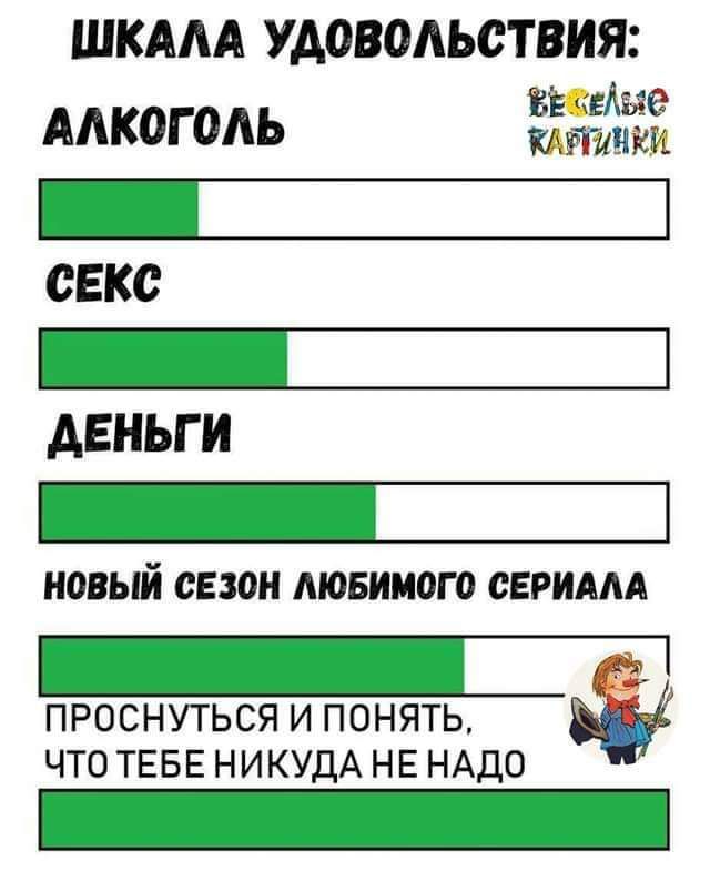 ШКАЛА УАОВОАЬСТВИЯ ААКОГОАЬ СЕКС АЕНЬГ И НОВЫЙ СЕЗОН ЛЮБИМОГО СЕРИААА ПРОСНУТЬСЯ И ПОНЯТЬ ЧТО ТЕБЕ НИКУДА НЕ НАДО