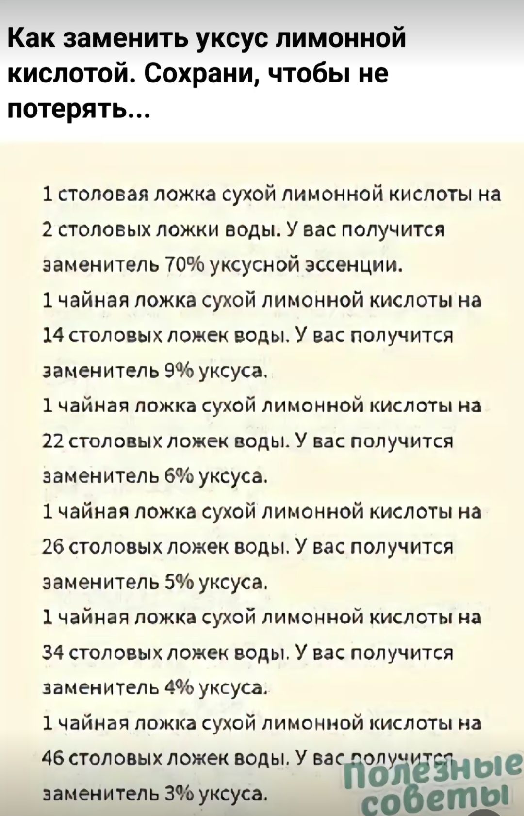 Как заменить уксус лимонной кислотой Сохрани чтобы не потерять СТОПОВЗЯ ЛОЖИЗ СУХОЙ ЛИМОННОЙ КИСЛОТЫ а 2 столовых ложки воды У вас получится заменитель 70 уксусной эссенции 1 чайная ложка сукой лимонной кислоты на 14 столовых ложек воды У вас получится аменитель 9 уксуса 1 чайная ложка сухой лимонной кислоты на 12 столицы ложек ноды У нас пплучится заменитель 6 уксуса 1 чайная ложка сухой лимонной