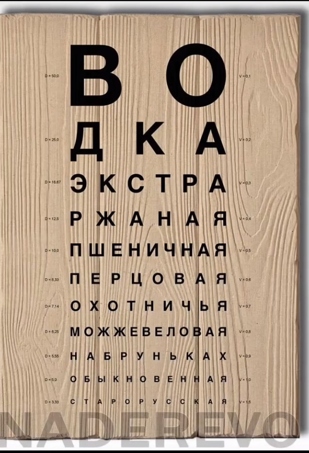 в о Д КА ЭКСТРА Р Ж А Н А Я ПШЕНИЧНАЯ чПЕРЦОВ Я ОХОТНИЧЬЯ можжевепо АЯ АБРУНЬКАХ ОБЫКНОВЕИ АЯ сд ин