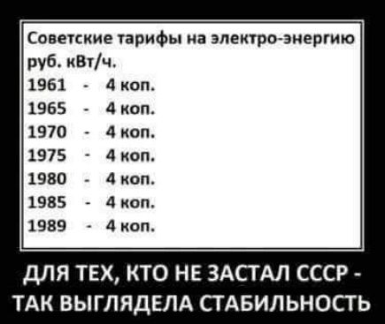 Советские тарифы на электро энергию руб ВіЧ 1961 4 коп 1965 цоп 1970 4 пп 1975 4 коп 1980 4 коп 1985 4 коп 1989 4 юп