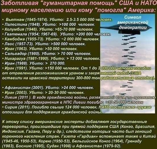 забопшияая гуманитарная помощь сшд и нло мирному населению или кому помаглэ Америка в шыэщ мм и то под и от и о тю н щи ни Убита вндт чаю и Гптплм 1154 1967491 и т Кццбоалп азам ус _ооаооо ттт Убито ыют пришил Убито злом тм зо пунш шлю ю та или иным тыщи Убито или у и щ тт та шит лима не а в шишкин и идти точ Убита и два ш и им тм юлии чело министр идр повишения пслишщ логи т тт погибло и ооо щ _ 