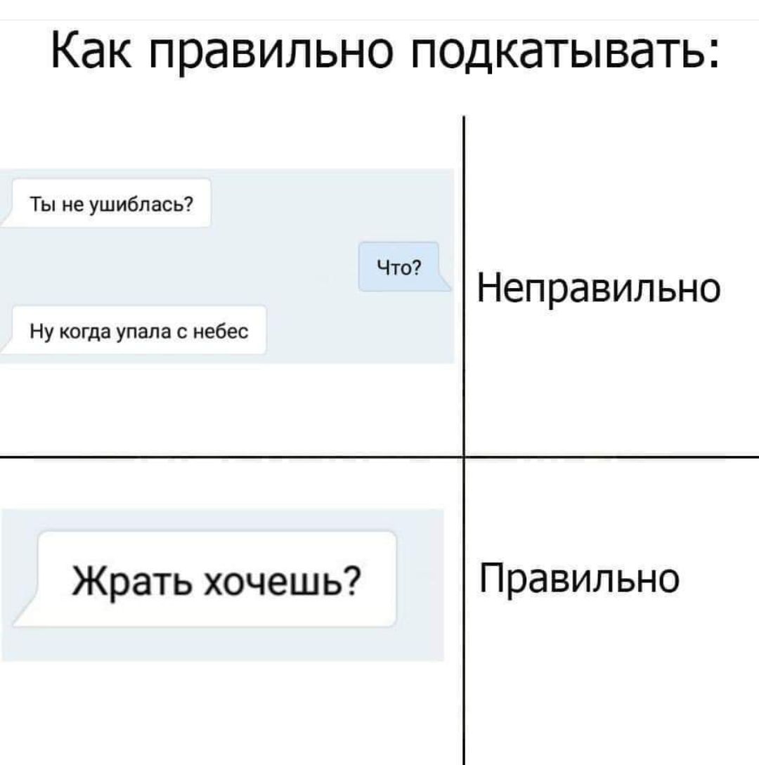 Как правильно ПОДКЗТЫВдТЬ ие иншы чт Неправильно Ну кагда 9 вес Жрать ХОЧЕШЬ Правильно