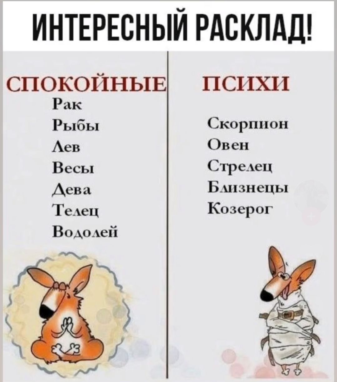 ИНТЕРЕСНЫЙ РАСКЛАД спокойныв психи Рак Рыбы Скорпион Аев Овен Весы Стремзц Авва Бшзнецы Телец Козерог ВоАоей