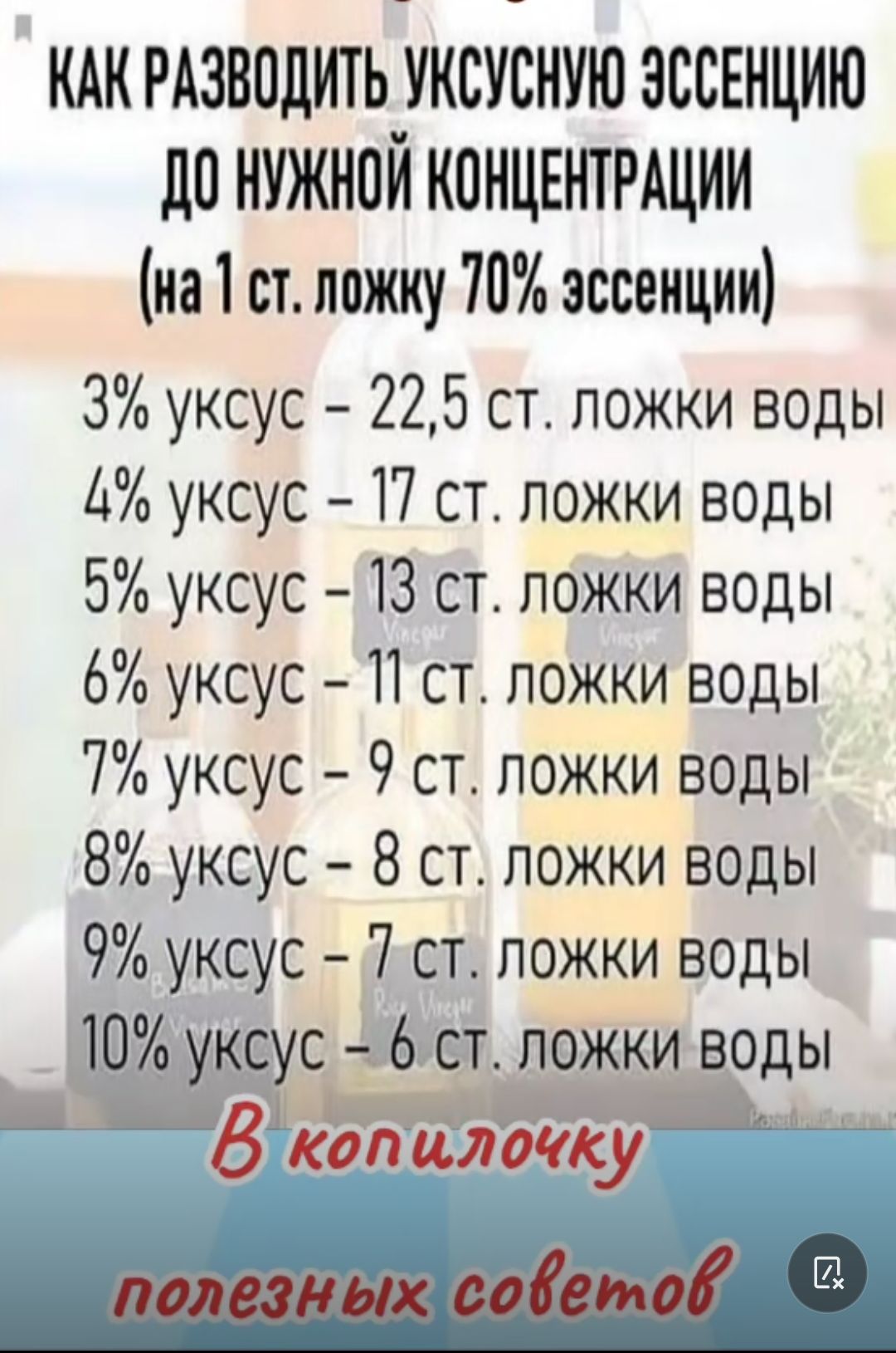 КАКРАЗВОДИТЬ УКСУСНУЮ ЭССЕНЦИЮ ДО НУЖНОЙ КОНЦЕНТРАЦИИ на 1 ст ложку 70 эссенции 3 уксус 225 ст ложки воды 4 уксус 17 ст ложки воды 5 уксус 13 ст лоЖКИ воды 6 уксус П1 ст ложкИ водЫ 7 уксус 9 ст ложки водЫ 8 уксус 8 ст ложки воды 9 уксус 7нст лЛожки водЫ Ю уксус 6 ст ЛоЖКИ ВодЫ ЧВ копилочку