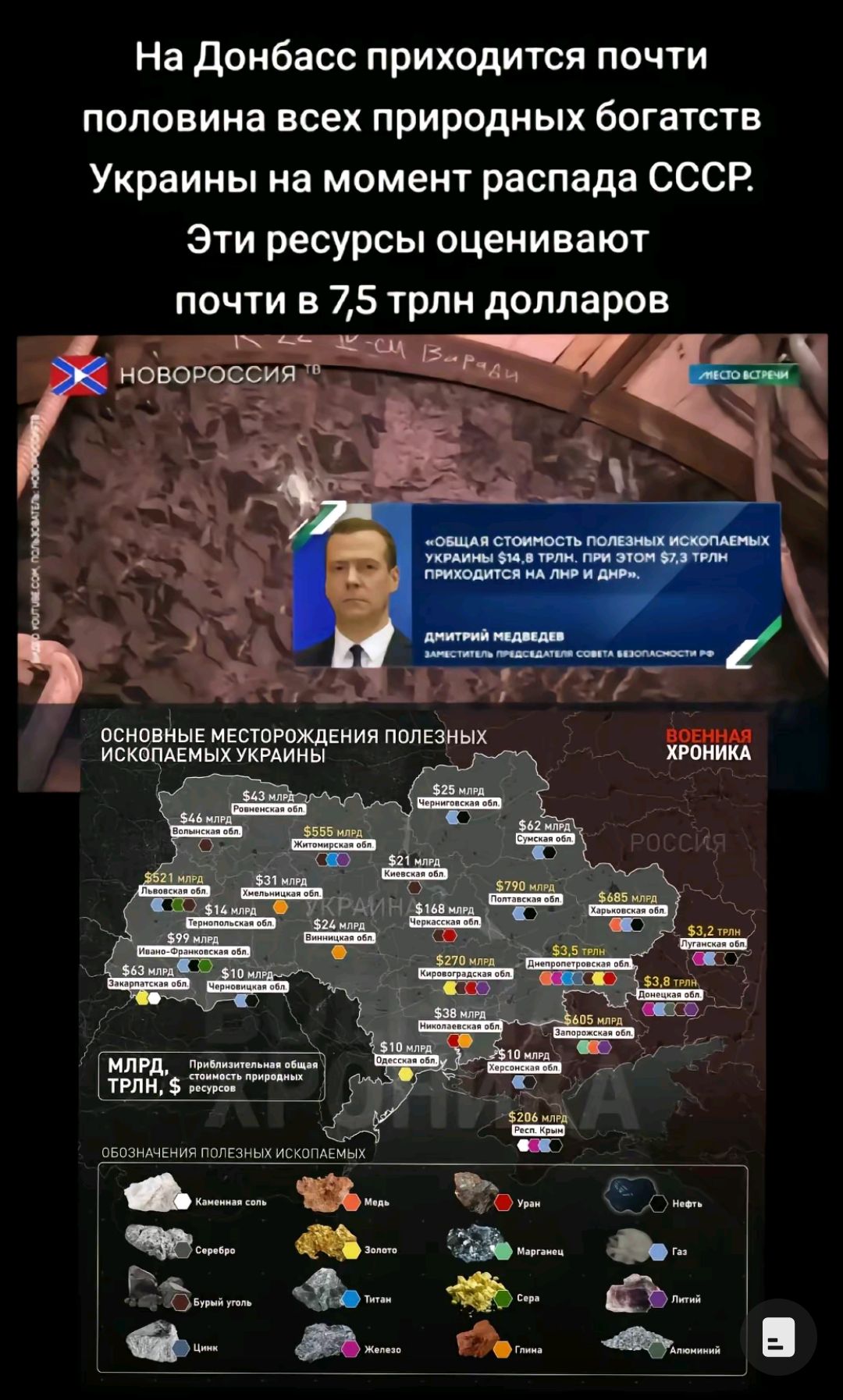 На Донбасс приходится почти половина всех природных богатств Украины на момент распада СССР Эти ресурсы оценивают почти в 75 трпн долларов г ец х Г і новогоссия э У ОСНОВНЫЕ МЕСТОРОЖДЕНИЯ ПОЛЕЗНЫХ ИСКОПАЕМЫХ УКРАЙНЫ ХРОНИКА