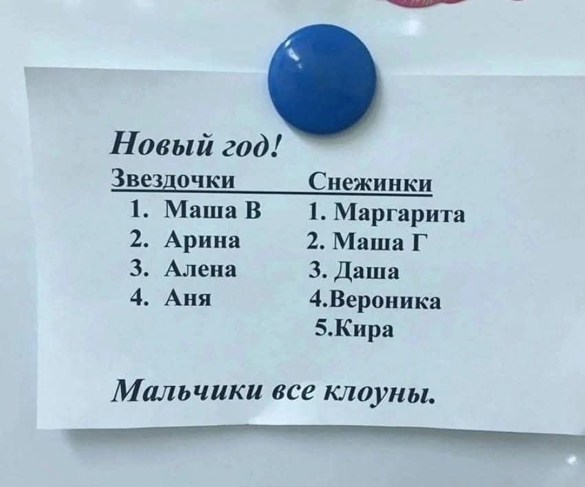 Новый год Звездочки Снежинки 1 Маша В 1 Маргарита 2 Арина 2 Маша Г 3 Алена 3 Даша 4 Аня 4Вероника 5Кира Мальчики все клоуны