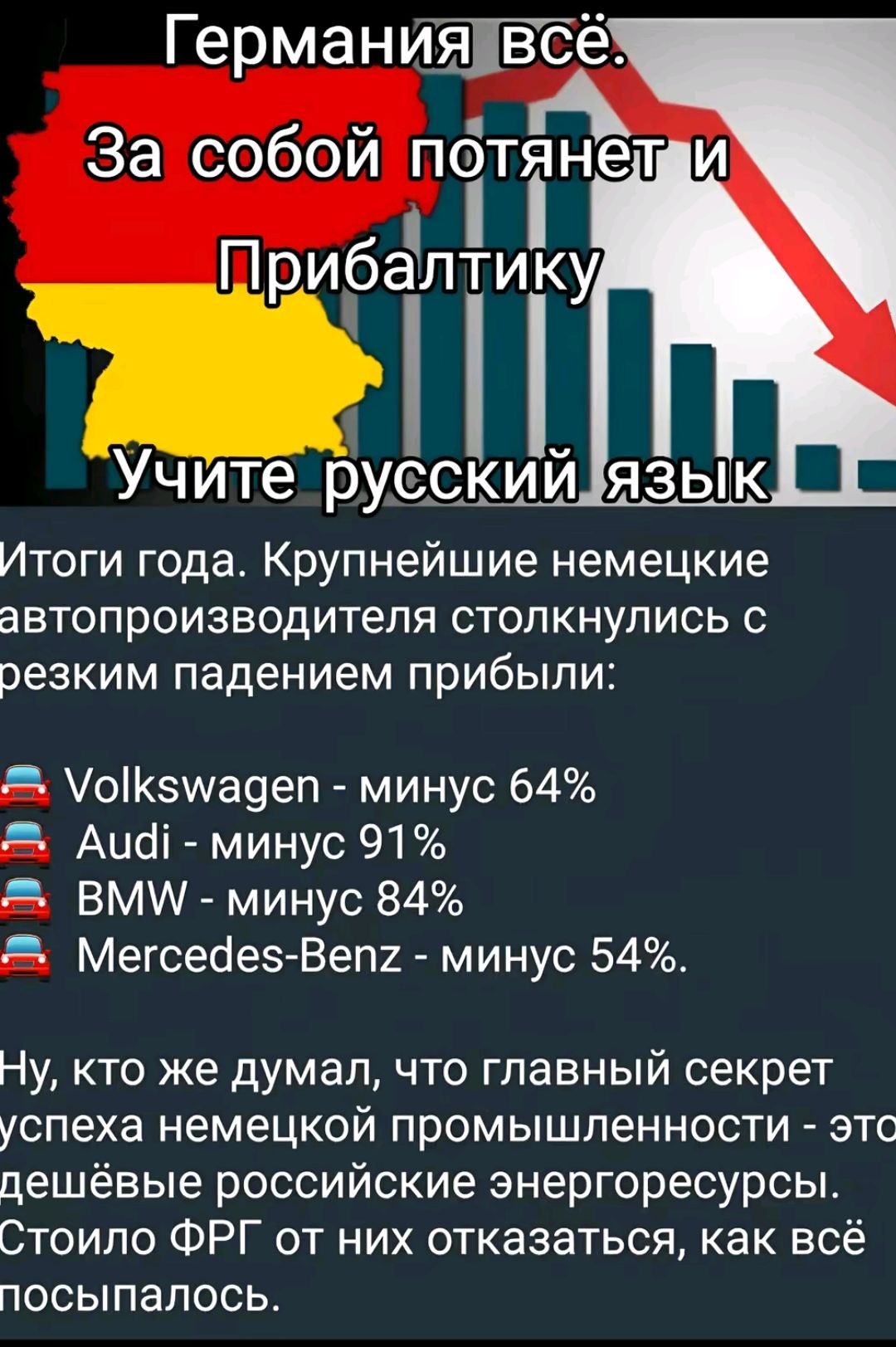 Германия всё За собой потянётди Приб Учите_русский Итоги года Крупнейшие немецкие автопроизводителя столкнулись с резким падением прибыли оКзумадетп минус 64 Аид минус 91 2 ВМ минус 84 Мегсейе5 Вепг минус 54 Ну кто же думал что главный секрет успеха немецкой промышленности этс дешёвые российские энергоресурсы Стоило ФРГ от них отказаться как всё по