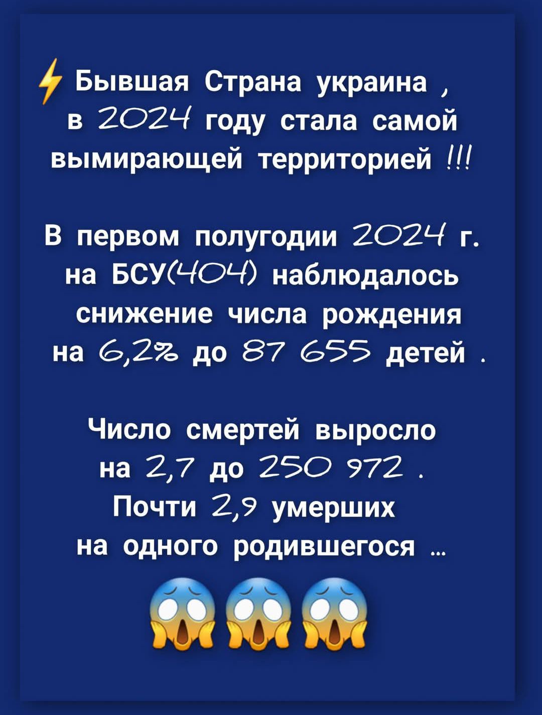 Бывшая Страна украина в 2О2Ч4Ч году стала самой вымирающей территорией В первом полугодии 2О2Ч г на БСУСЧО наблюдалось снижение числа рождения на 2 до 87 5 детей Число смертей выросло на 27 до 25О 972 Почти 29 умерших на одного родившегося