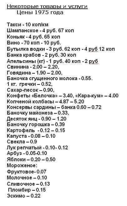 Некоторые товары и услуги Цены 1975 года Такси 10 коткм Шампанское 4 руб 67 коп Коньяк 4 руб 65 коп Вино 70 коп 10 руб Бутылка водки 3 руб 62 коп 4 руб 12 коп Банка крабов 2 руб 30 коп Апельсины кг 1 руб 40 коп 2 руб Свинина 200 220 Говядина 190 200 Баночка сгущенного молока 055 1 кт гречки 052 Сахар песок 090 Конфеты Белочка 340 Кара кум 400 Копче