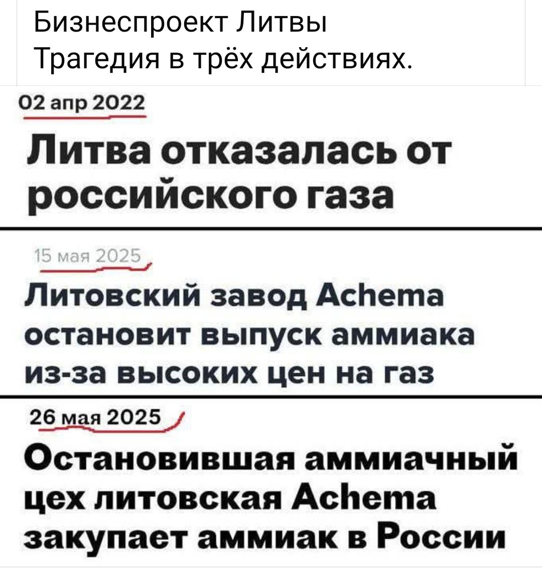 Бизнеспроект Литвы
Трагедия в трёх действиях.

02 апр 2022
Литва отказалась от российского газа

15 мая 2025
Литовский завод Achema остановит выпуск аммиака из-за высоких цен на газ

26 мая 2025
Остановившая аммиачный цех литовская Achema закупает аммиак в России