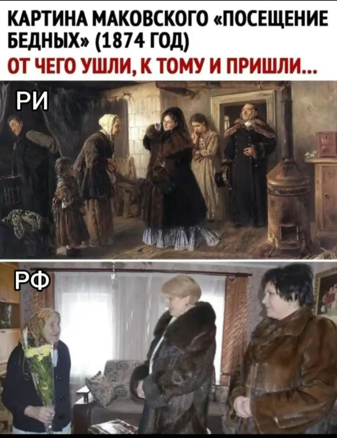 КАРТИНА МАКОВСКОГО «ПОСЕЩЕНИЕ БЕДНЫХ» (1874 ГОД) ОТ ЧЕГО УШЛИ, К ТОМУ И ПРИШЛИ...